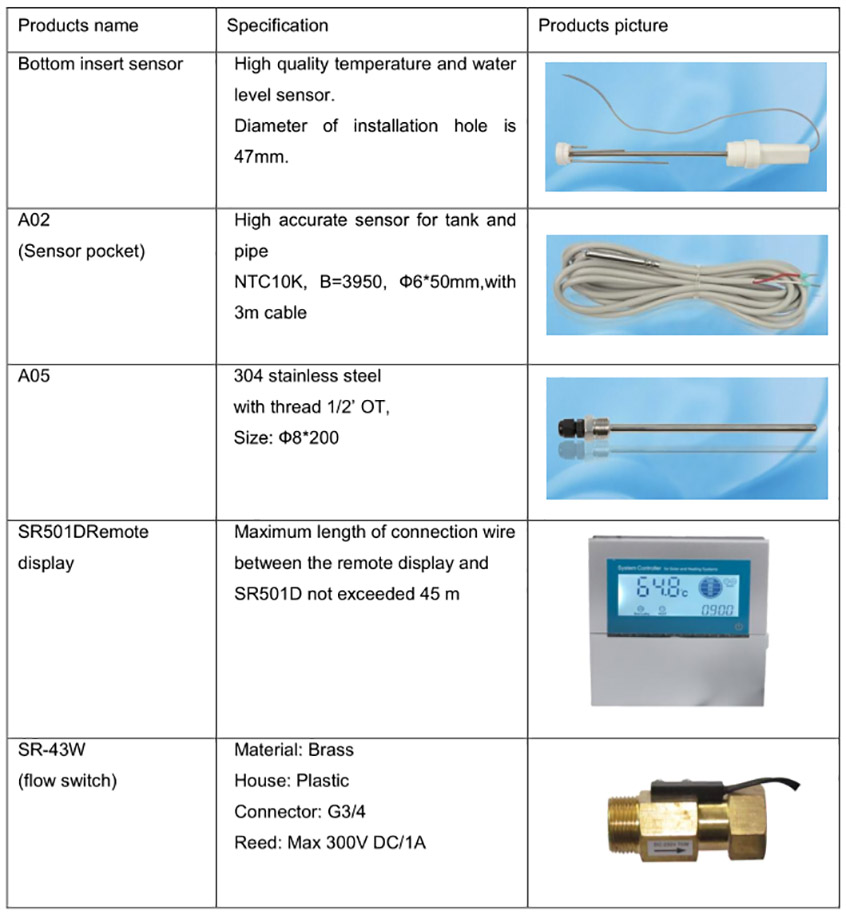 SR501 Solar Controllers for Compact Non Pressurized Solar Water Heater