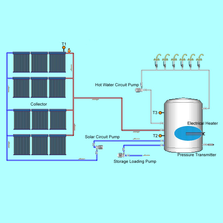 Solar water heating system for hotel