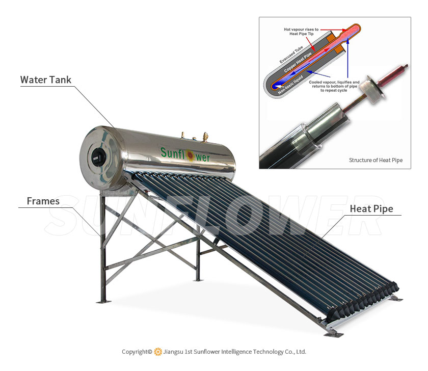 Sfh H Integrated Pressurized Solar Water Heater Buy Integrated High Pressure Solar Water