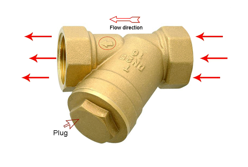 SFOF Filter Valve Buy device for pretreatment of filtration, Filter